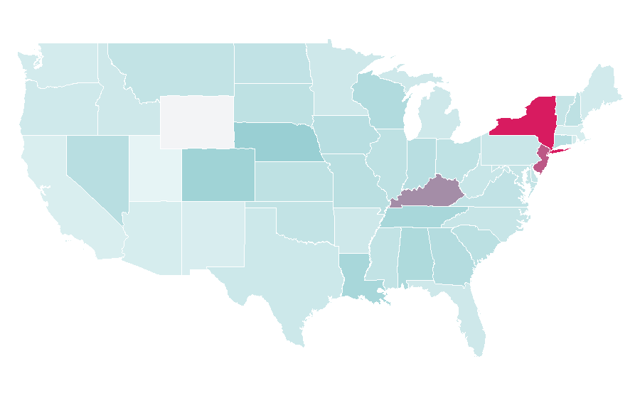 Affinity by region — American whiskey, United States