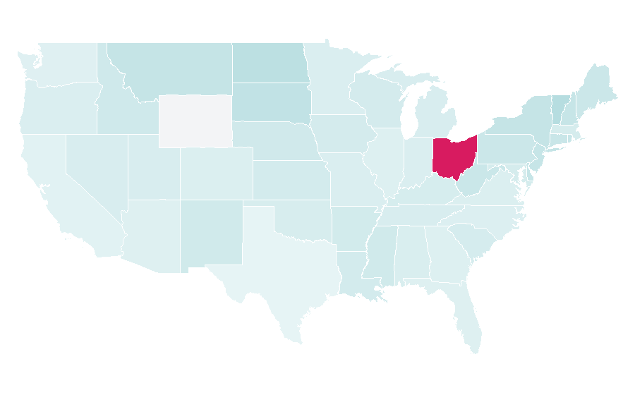 Affinity by region — American wine, United States