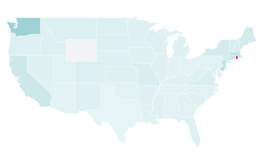 Affinity by region — America's Cup, United States