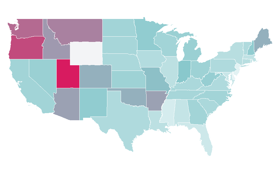 Affinity by region — Amethyst, United States