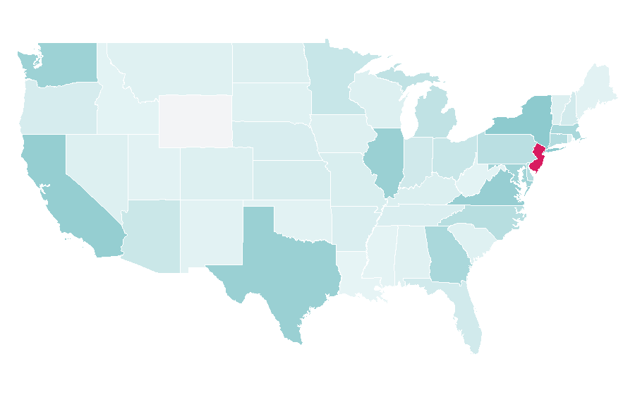 Affinity by region — Amitabh Bachchan, United States