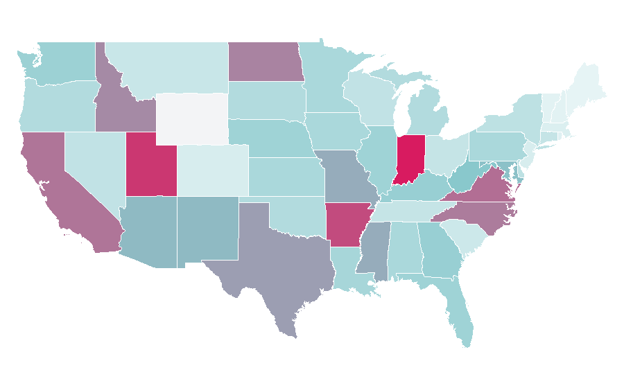 Affinity by region — Anaerobic exercise, United States