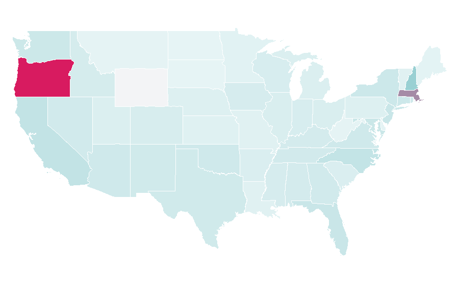 Affinity by region — Analog Devices, United States