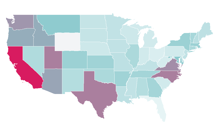Affinity by region — Analog watch, United States