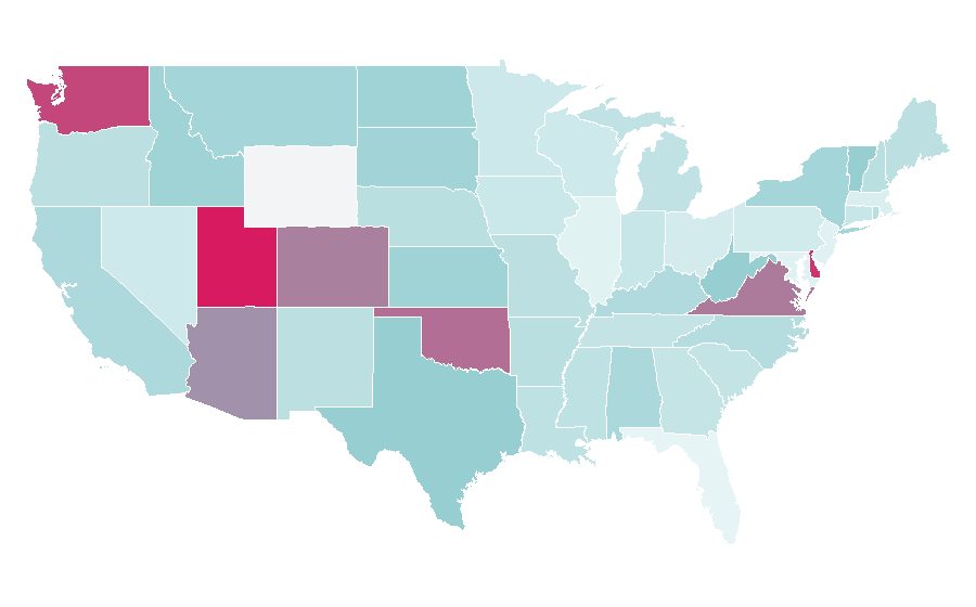 Affinity by region — Ancient art, United States