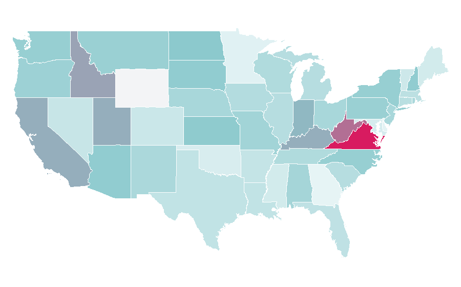 Affinity by region — Ancient Rome, United States