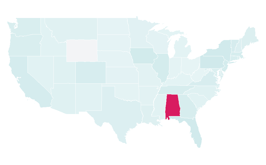 Affinity by region — Andalusia, United States