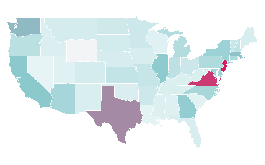 Affinity by region — Andhra Pradesh, United States