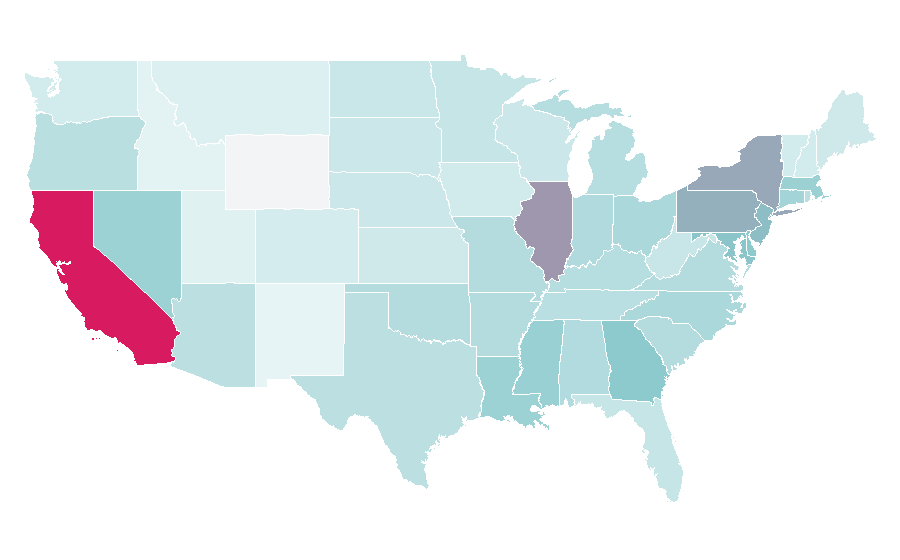 Affinity by region — Andre Iguodala, United States