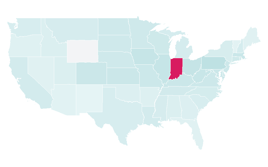 Affinity by region — Andrew Luck, United States