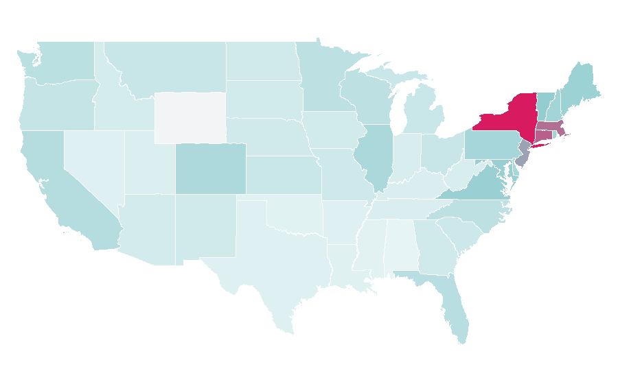 Affinity by region — Andrew Ross Sorkin, United States