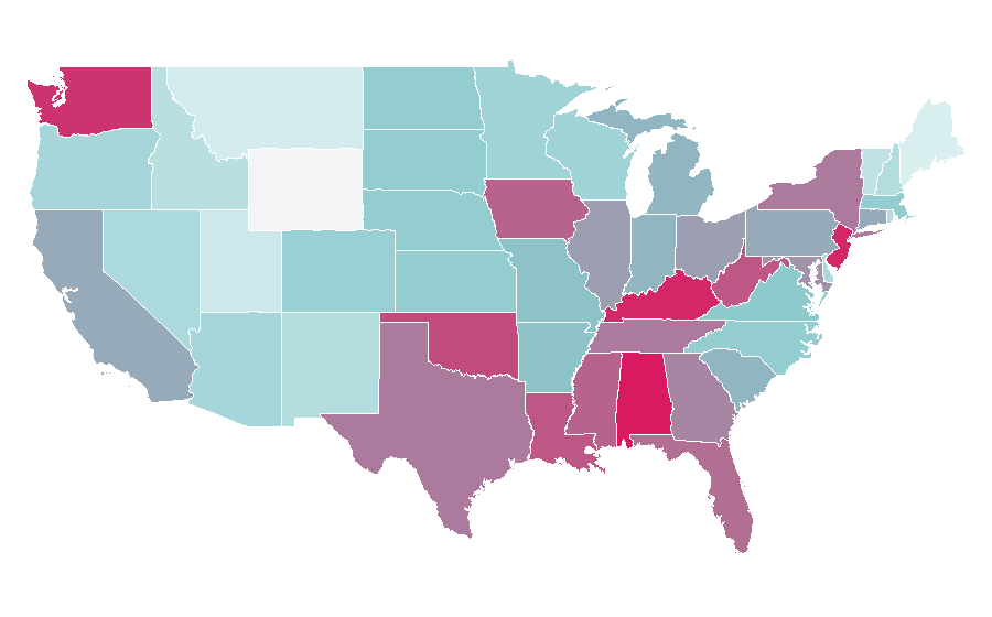 Affinity by region — Android TV, United States