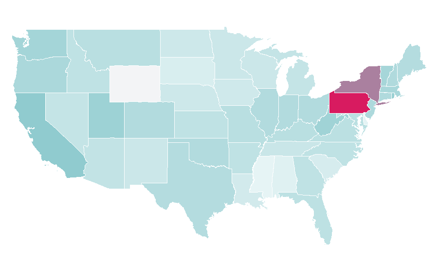 Affinity by region — Andy Warhol, United States