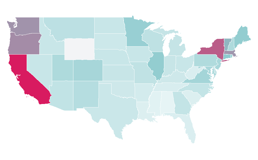 Affinity by region — Ang Lee, United States