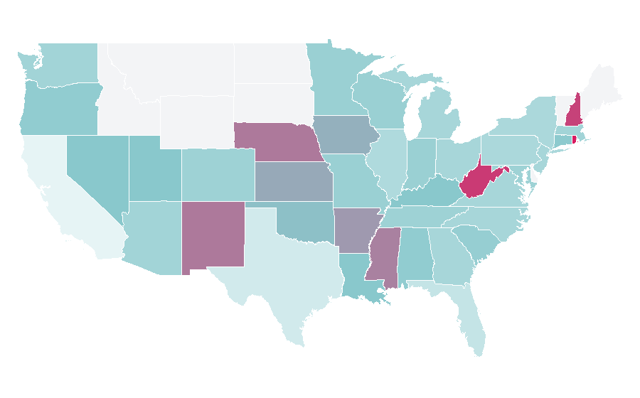 Affinity by region — Angel investor, United States