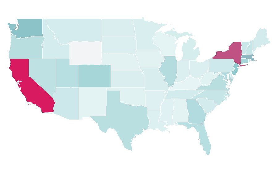 Affinity by region — AngelList, United States