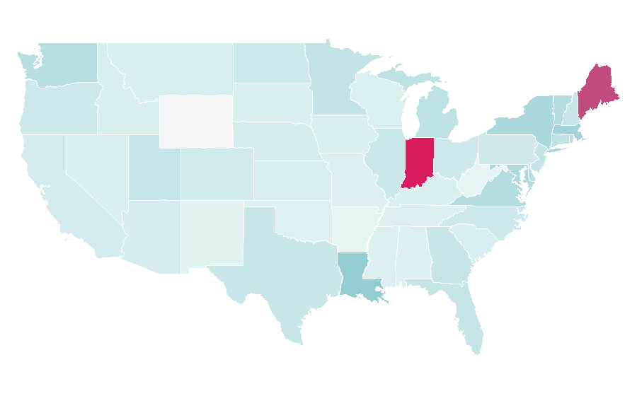 Affinity by region — Angola, United States