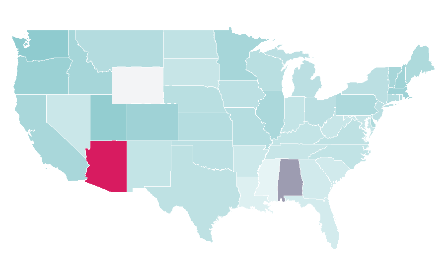 Affinity by region — Angourie Rice, United States