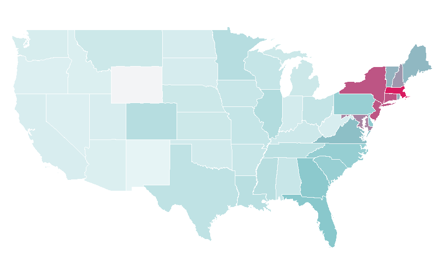 Affinity by region — Anguilla, United States