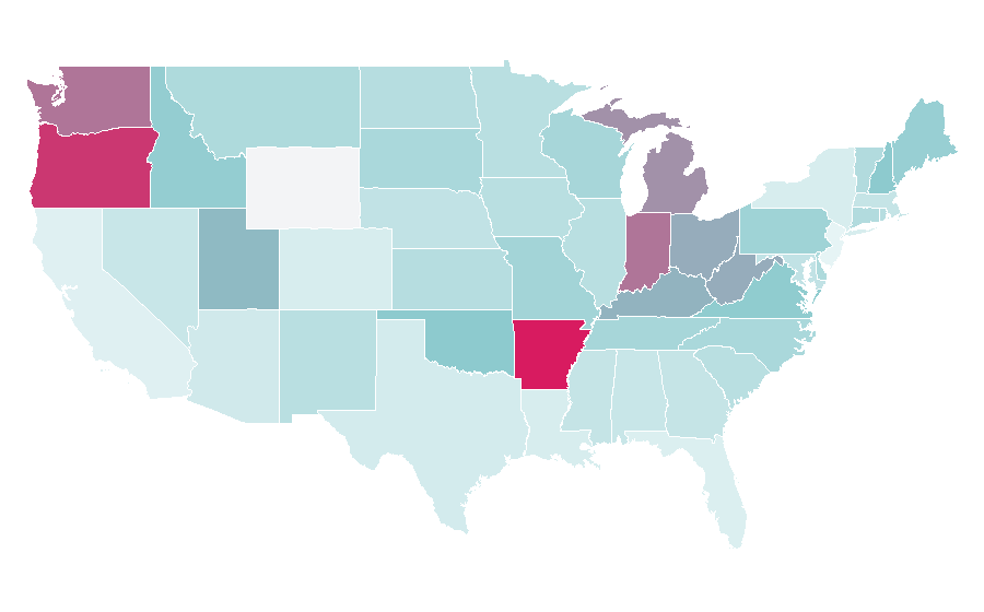 Affinity by region — Animal Crossing: City Folk, United States