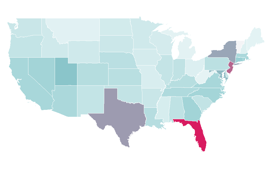 Affinity by region — ANIMEFLV, United States