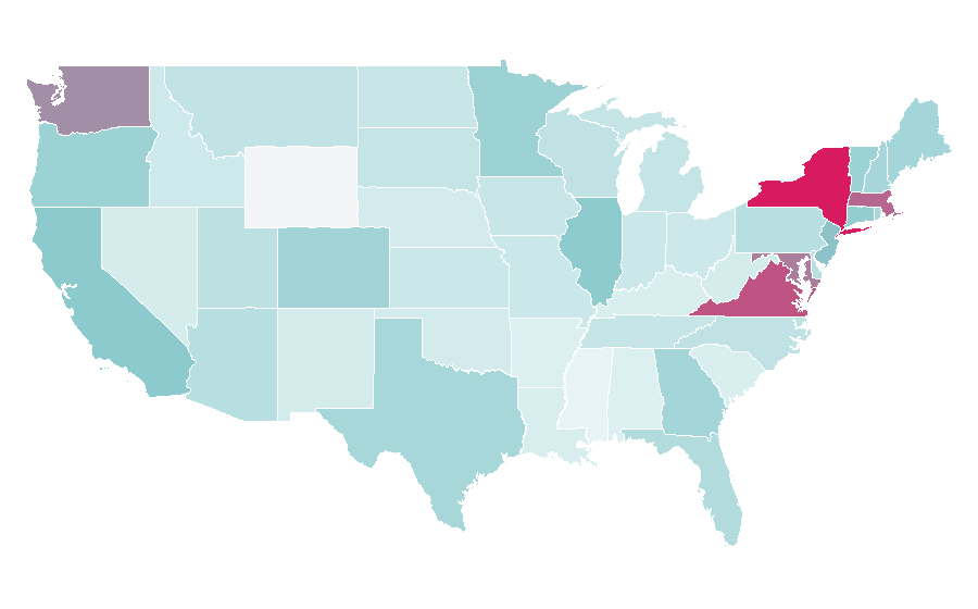 Affinity by region — Ankara, United States