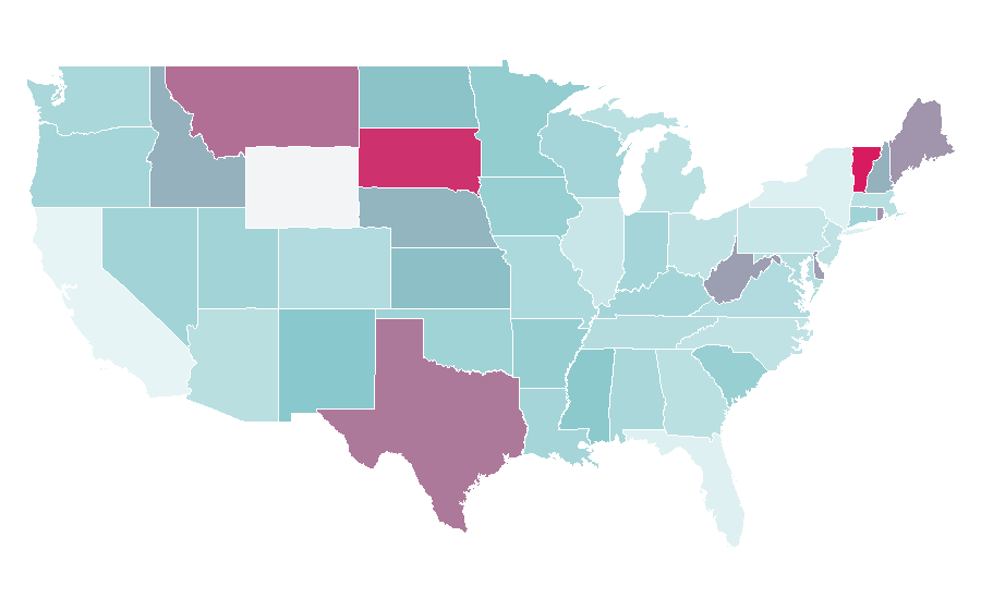 Affinity by region — Annamite Range, United States