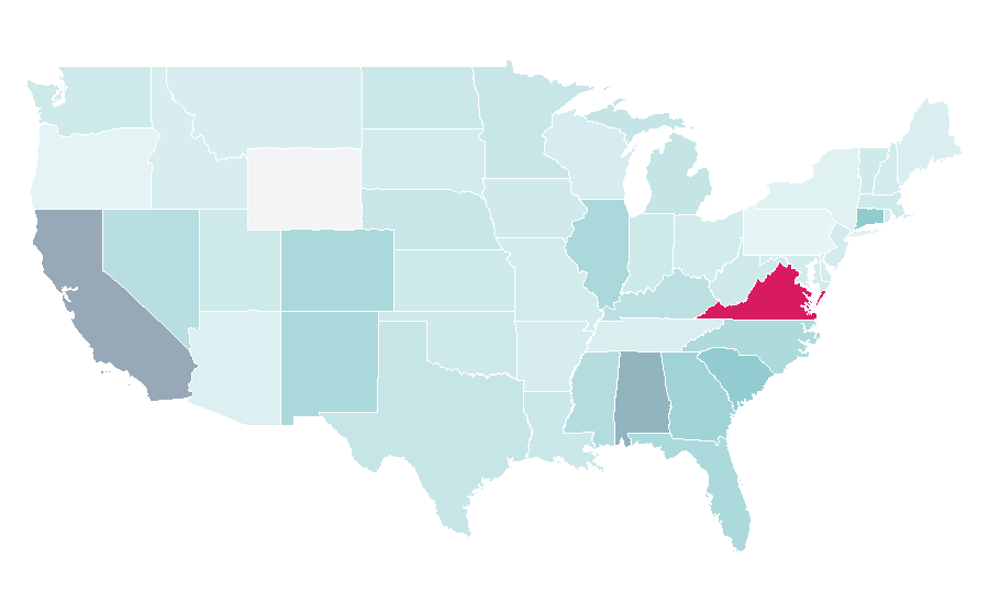 Affinity by region — Anti-lock braking system, United States