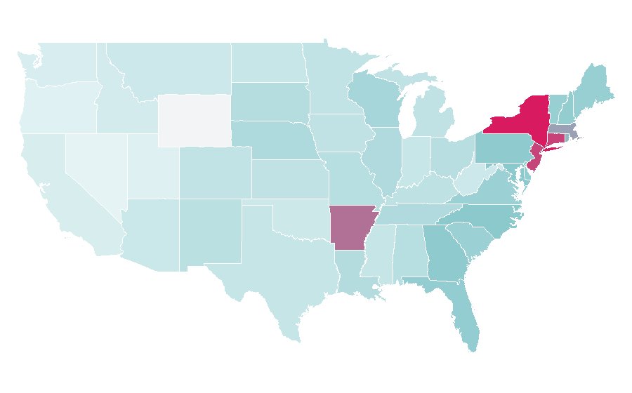 Affinity by region — Antigua, United States