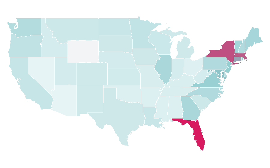 Affinity by region — Antilles, United States