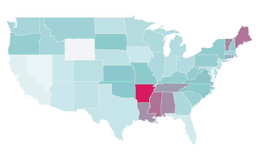Affinity by region — Antique furniture, United States