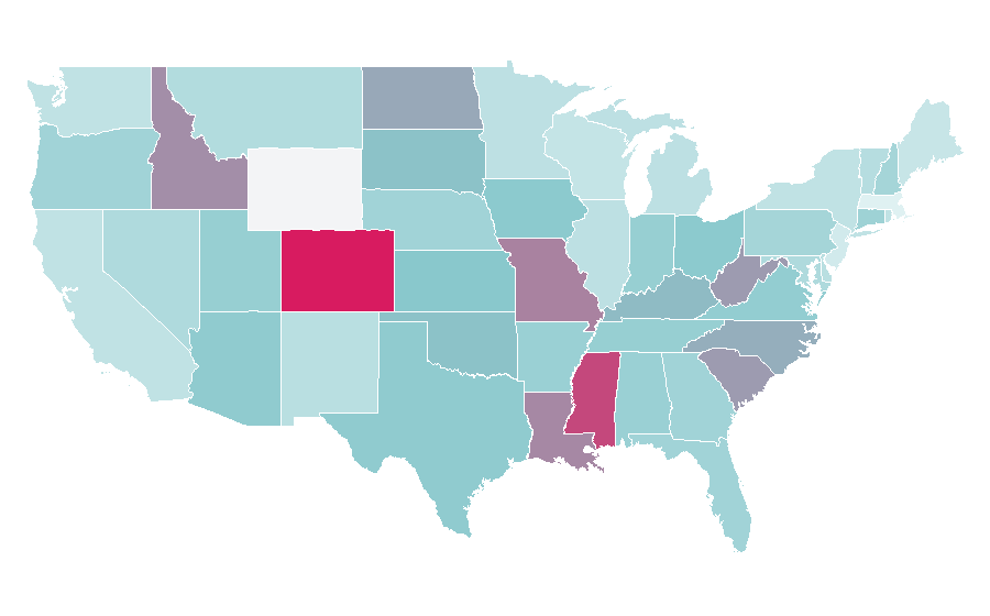 Affinity by region — Antivirus software, United States