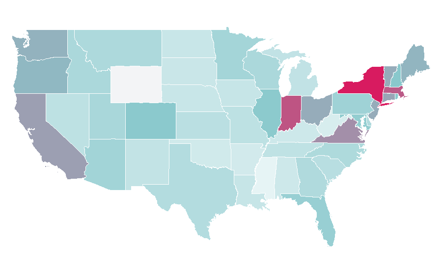 Affinity by region — Antwerp, United States