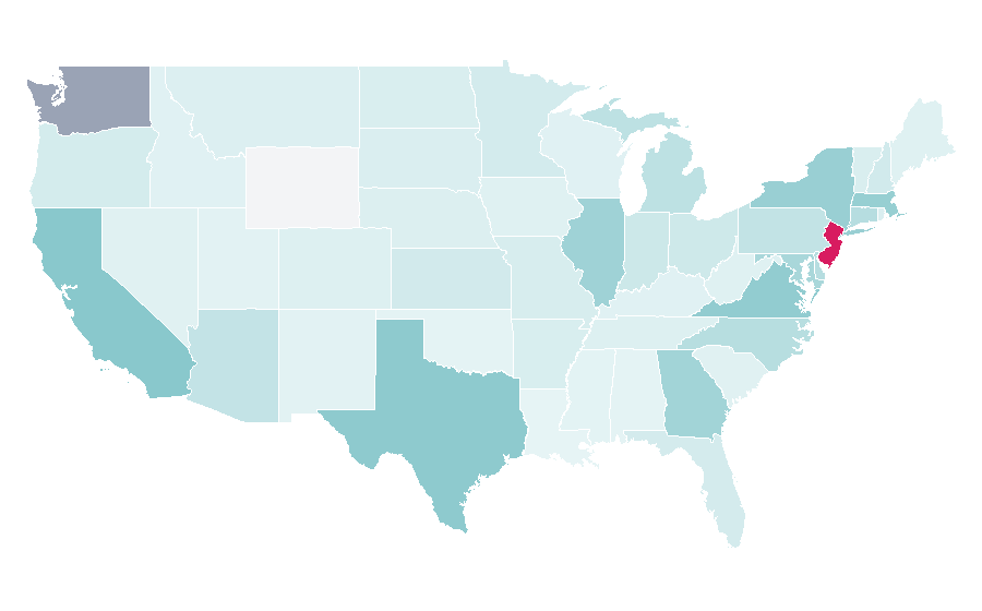 Affinity by region — Anushka Sharma, United States