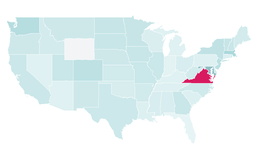 Affinity by region — Apache Tomcat, United States