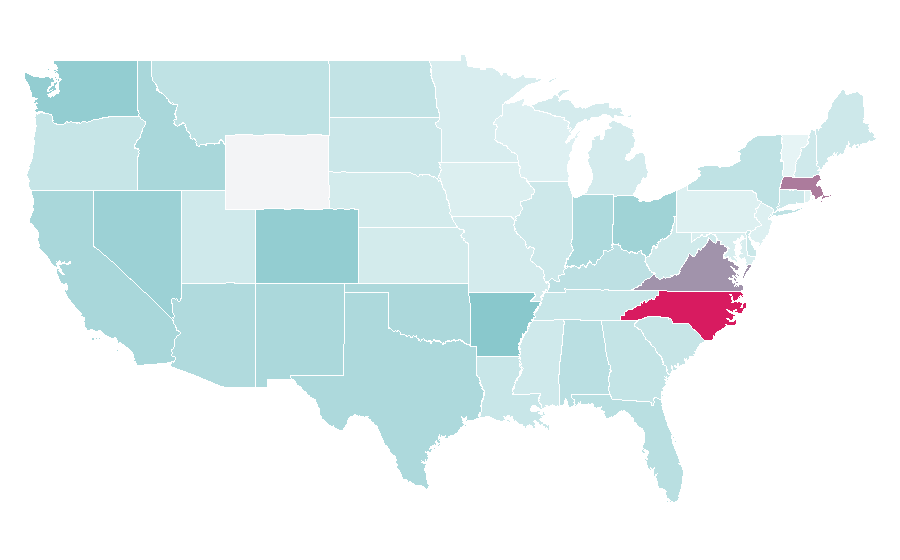 Affinity by region — APEX, United States