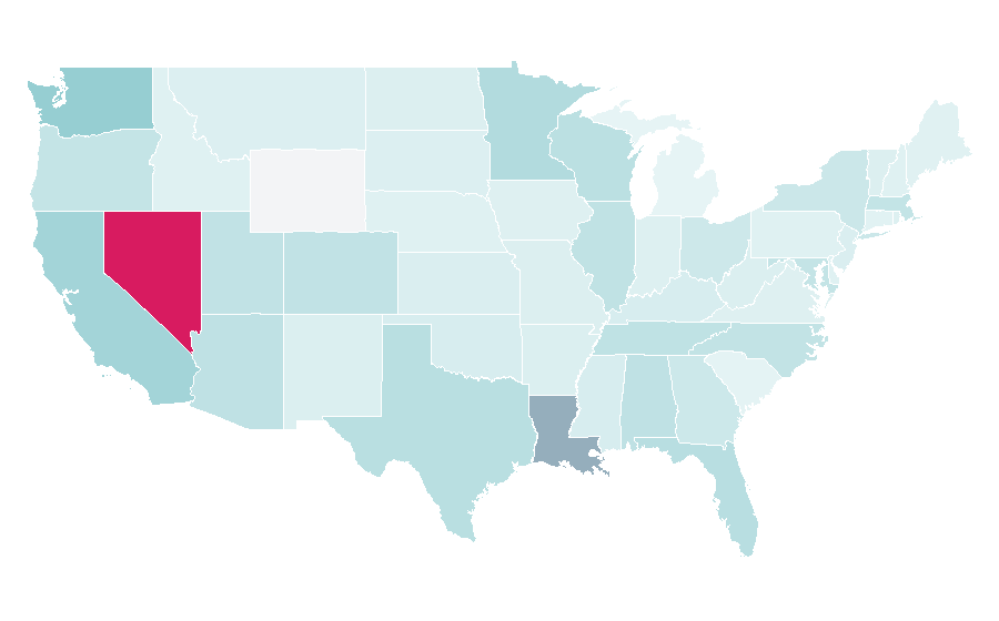 Affinity by region — Applied Biosystems, United States