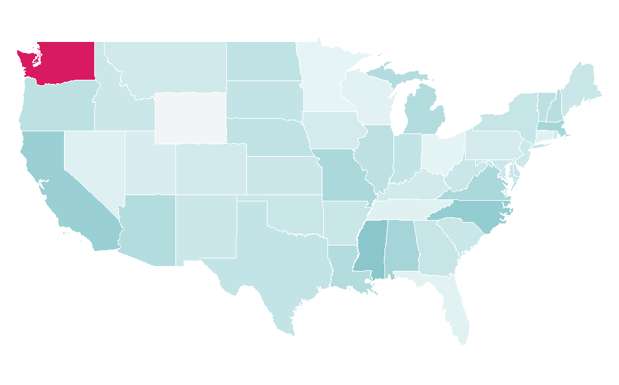Affinity by region — Applied science, United States
