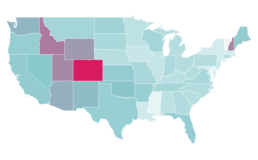 Affinity by region — Aprilia, United States