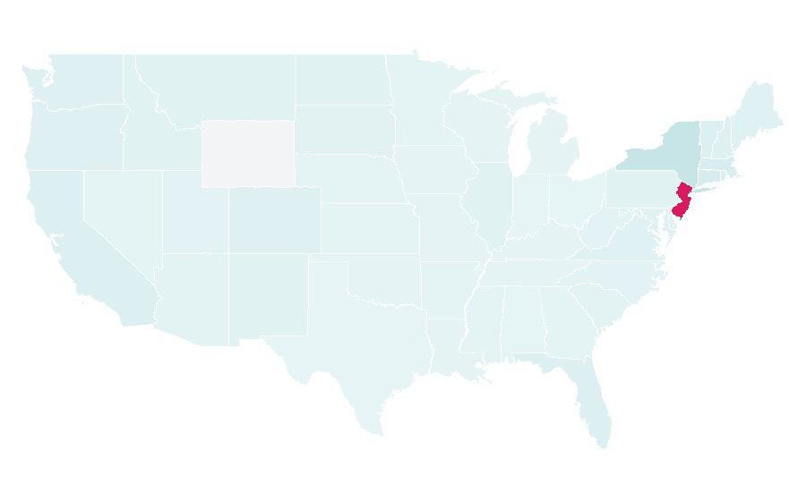 Affinity by region — Apulia, United States