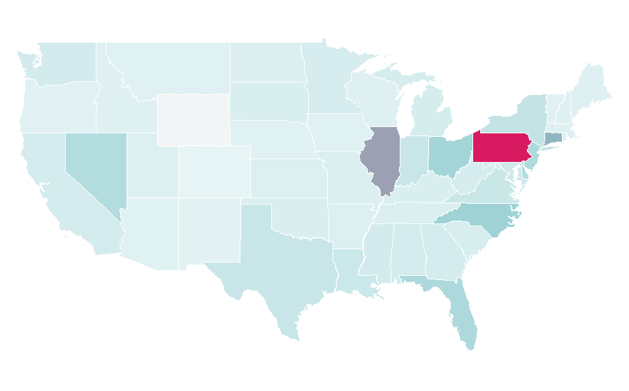 Affinity by region — Aqua (band), United States
