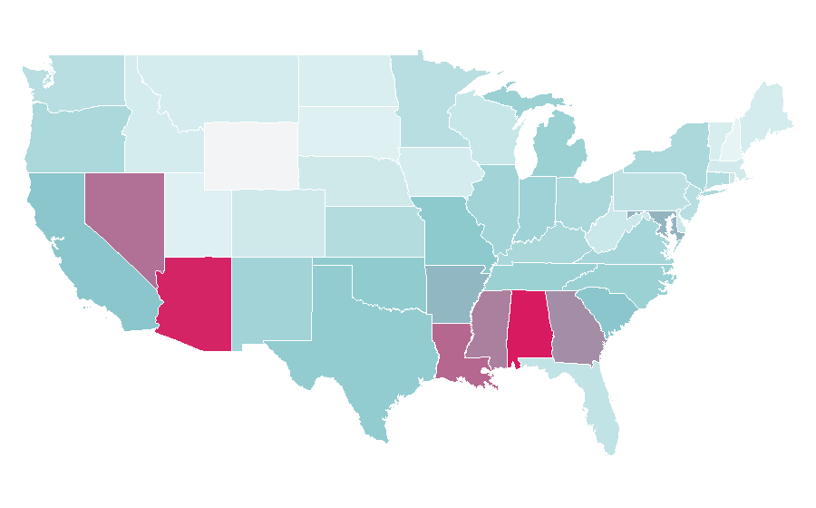 Affinity by region — Aquarius, United States