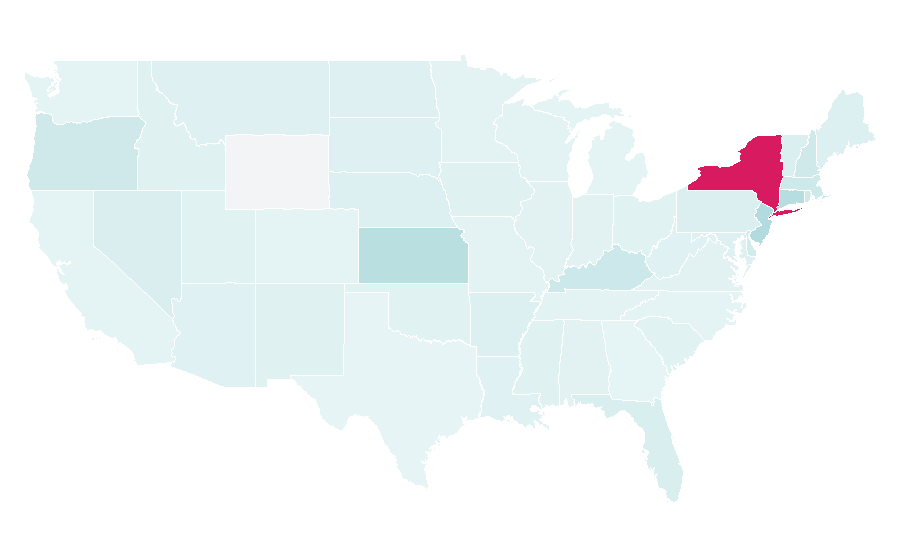 Affinity by region — Aqueduct Racetrack, United States