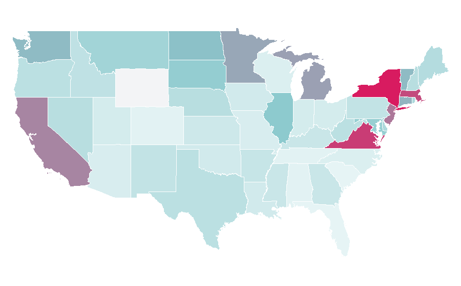 Affinity by region — Arab world, United States