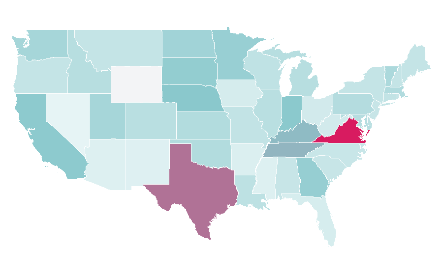 Affinity by region — Arabian Peninsula, United States