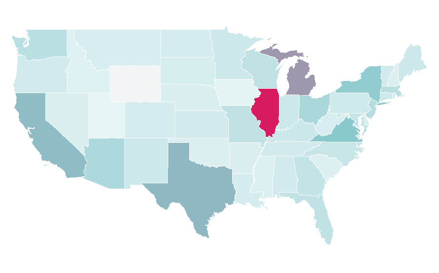 Affinity by region — Arabic coffee, United States
