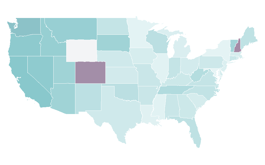 Affinity by region — Arai Helmet, United States