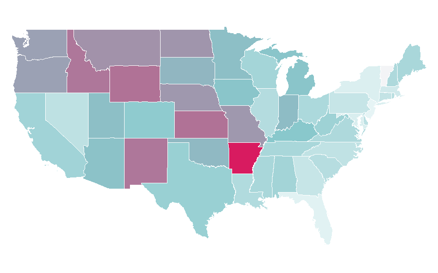 Affinity by region — Arc welding, United States