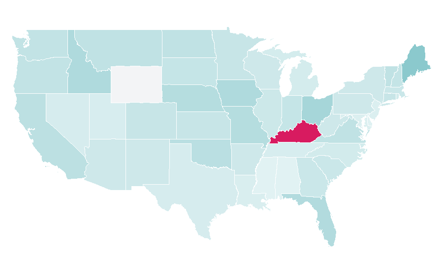 Affinity by region — Archers, United States