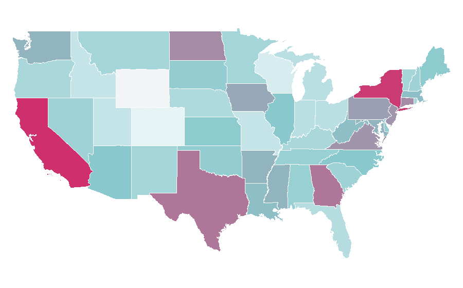 Affinity by region — Arches of the foot, United States